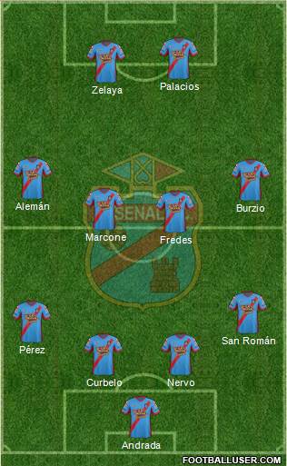 Arsenal de Sarandí Formation 2014