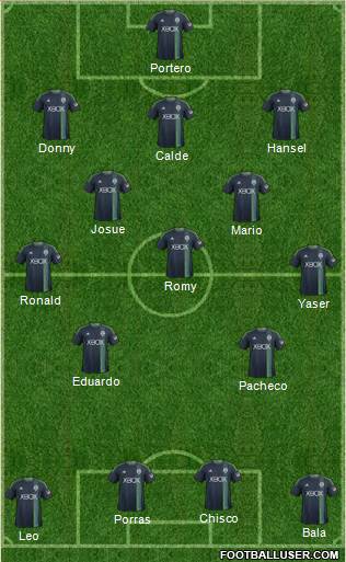 Seattle Sounders FC Formation 2014