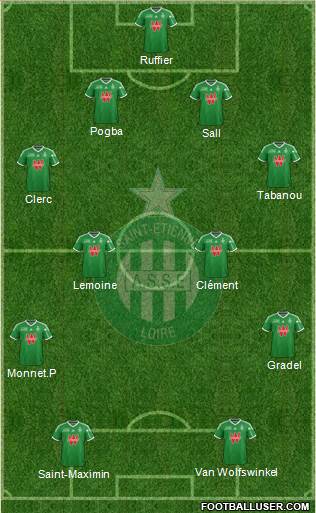 A.S. Saint-Etienne Formation 2014