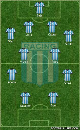 Racing Club Formation 2014