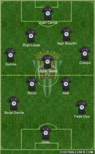 Córdoba C.F., S.A.D. Formation 2014