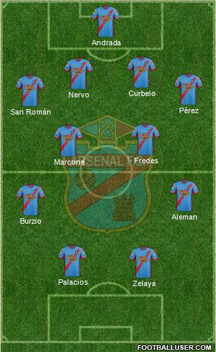 Arsenal de Sarandí Formation 2014