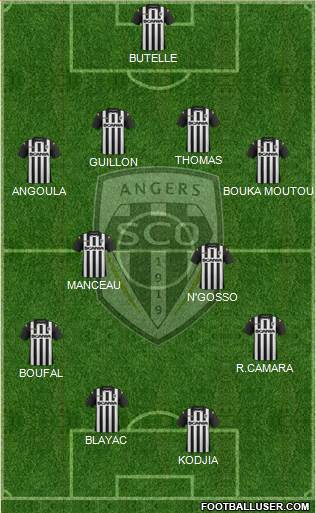 Angers SCO Formation 2014