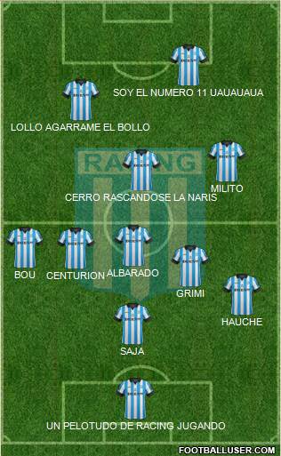 Racing Club Formation 2014