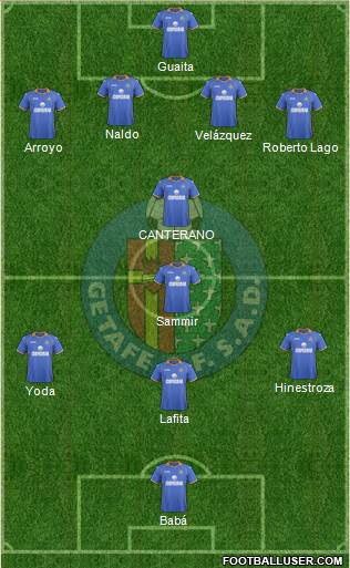 Getafe C.F., S.A.D. Formation 2014