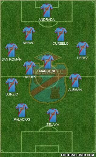 Arsenal de Sarandí Formation 2014