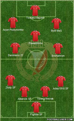 Widzew Lodz Formation 2014