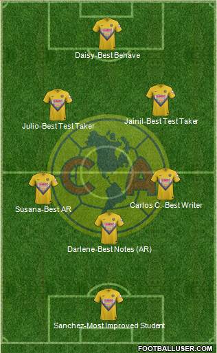 Club de Fútbol América Formation 2014