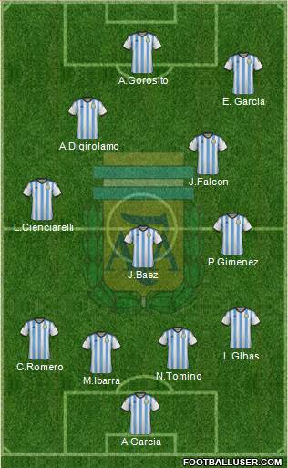 Argentina Formation 2014