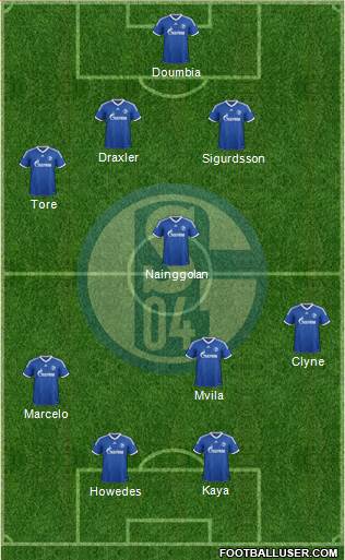 FC Schalke 04 Formation 2014