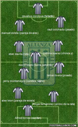 C Alianza Lima Formation 2014