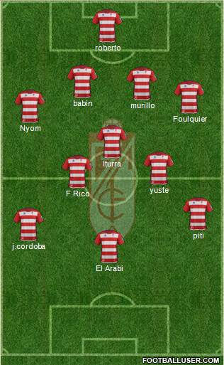 Granada C.F. Formation 2014