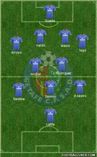 Getafe C.F., S.A.D. Formation 2014