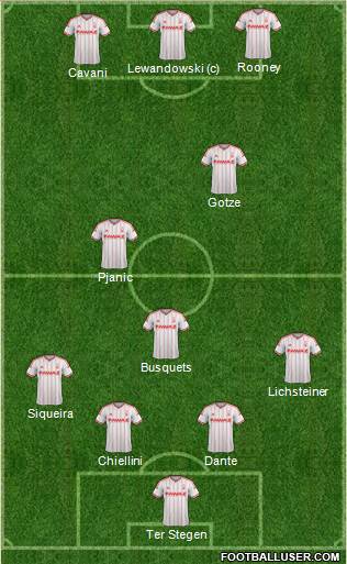 Nottingham Forest Formation 2014