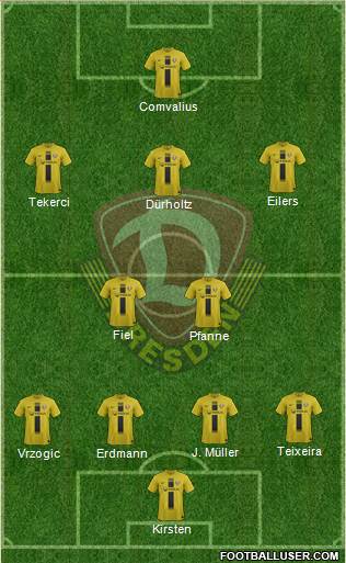 SG Dynamo Dresden Formation 2014