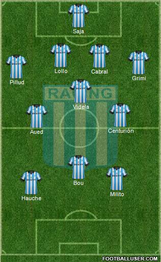 Racing Club Formation 2014