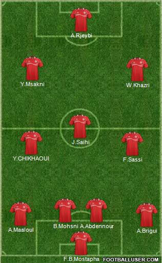 Tunisia Formation 2014