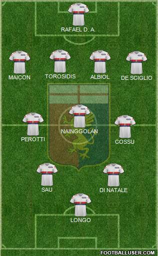 Genoa Formation 2014