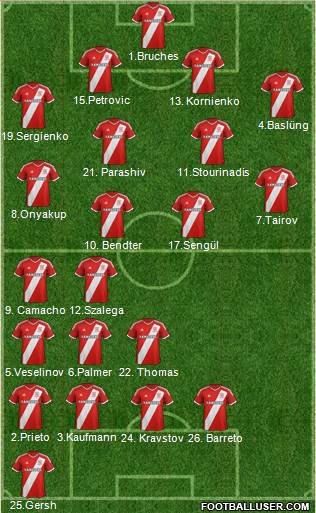 Middlesbrough Formation 2014