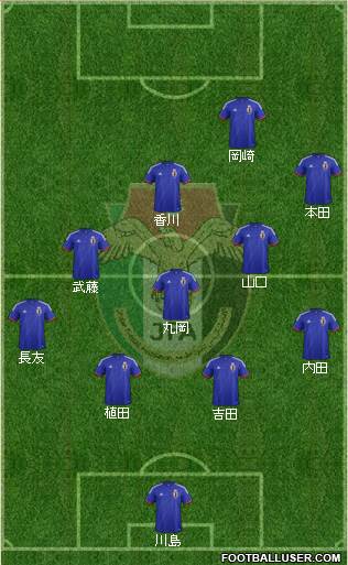 Japan Formation 2014