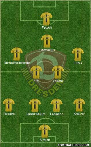 SG Dynamo Dresden Formation 2014