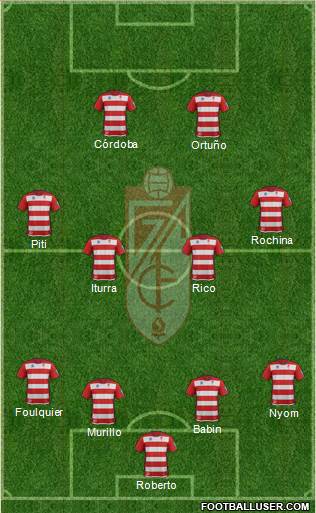 Granada C.F. Formation 2014