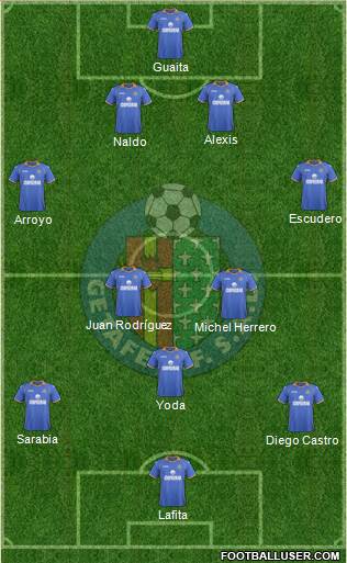 Getafe C.F., S.A.D. Formation 2014