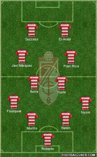 Granada C.F. Formation 2014