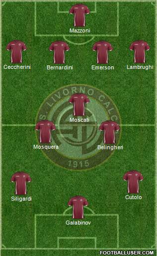 Livorno Formation 2014