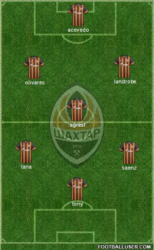 Shakhtar Donetsk Formation 2014