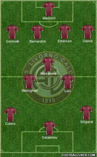 Livorno Formation 2014