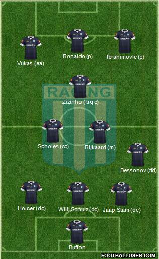 Racing Club Formation 2014