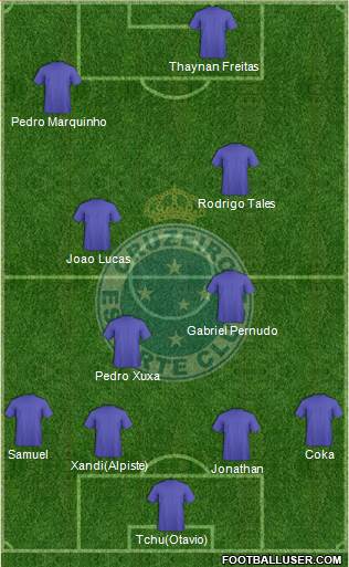 Cruzeiro EC Formation 2014