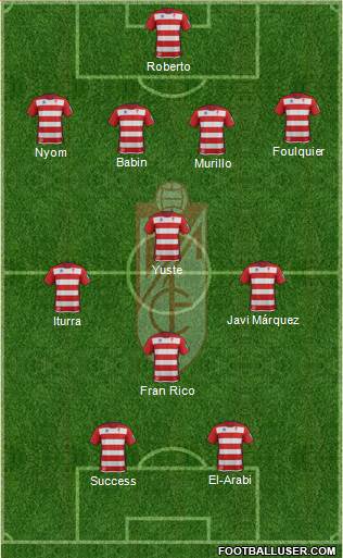 Granada C.F. Formation 2014