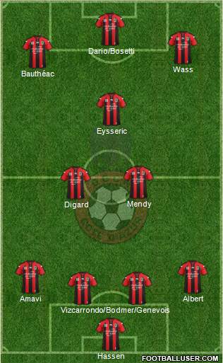 OGC Nice Côte d'Azur Formation 2014