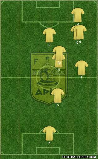 AS Aris Salonika Formation 2014