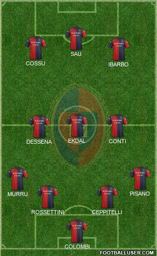 Cagliari Formation 2014