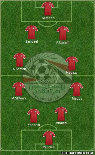 Egypt Formation 2014