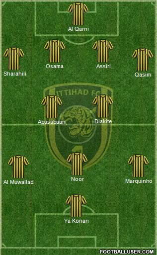 Al-Ittihad (KSA) Formation 2014