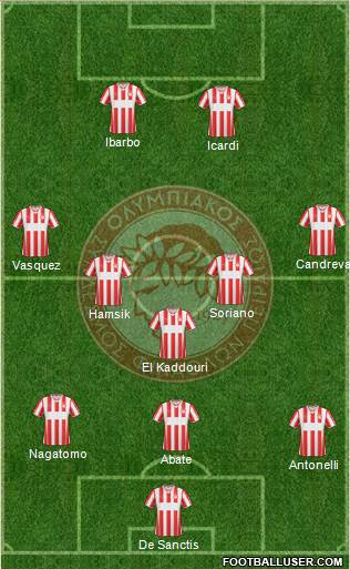 Olympiakos SF Piraeus Formation 2014