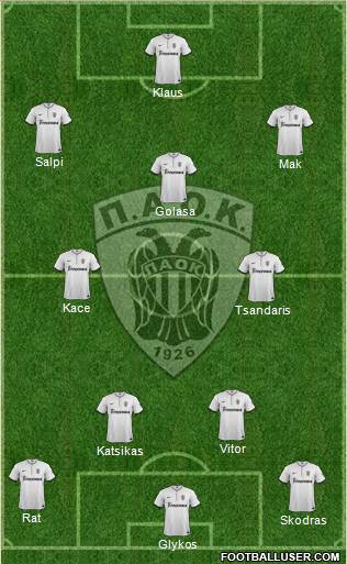 AS PAOK Salonika Formation 2014