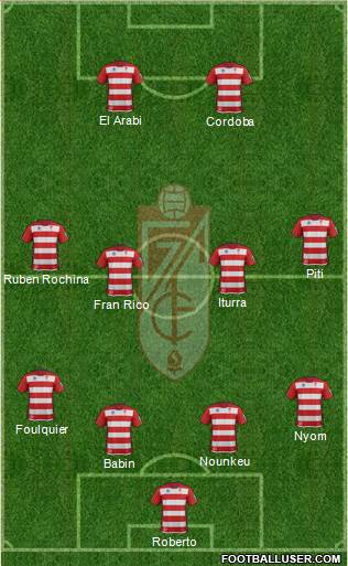 Granada C.F. Formation 2014