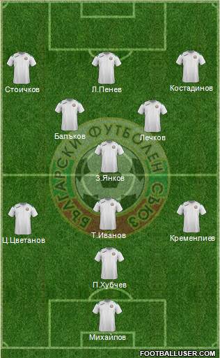 Bulgaria Formation 2014