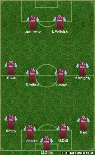 Burnley Formation 2014