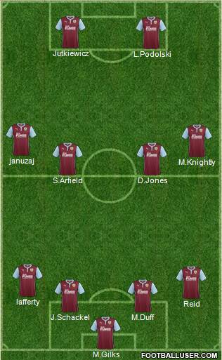 Burnley Formation 2014