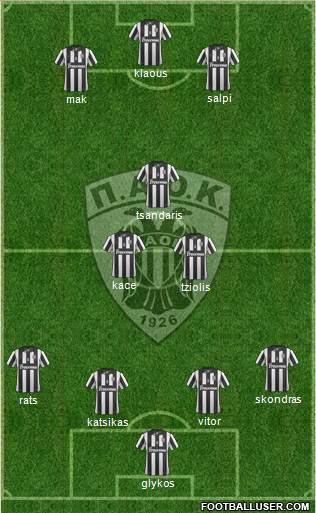 AS PAOK Salonika Formation 2014