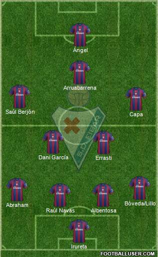 S.D. Eibar S.A.D. Formation 2014