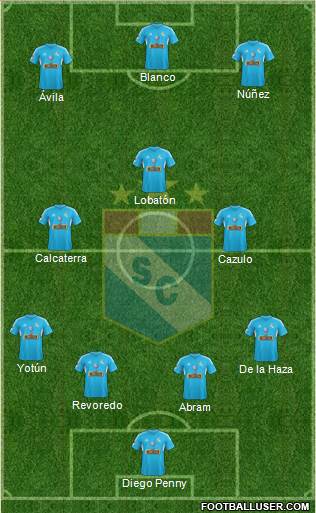 C Sporting Cristal S.A. Formation 2014