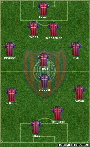 San Lorenzo de Almagro Formation 2014