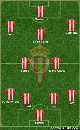 Real Sporting S.A.D. Formation 2014